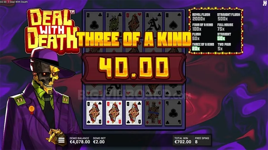 Guide to winning at slots